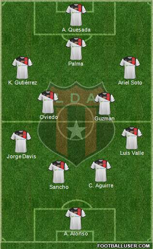 Liga Deportiva Alajuelense football formation