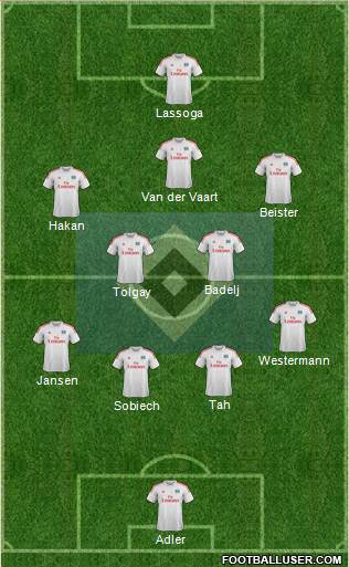 Hamburger SV Formation 2013