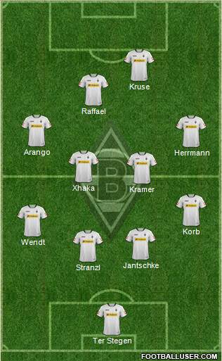 Borussia Mönchengladbach Formation 2013