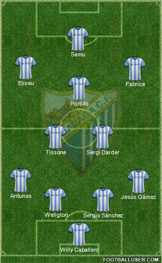 Málaga C.F., S.A.D. Formation 2013