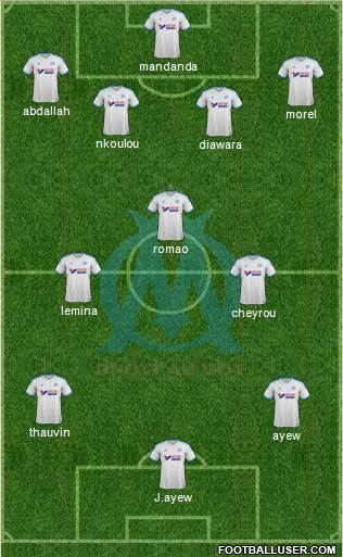Olympique de Marseille Formation 2013