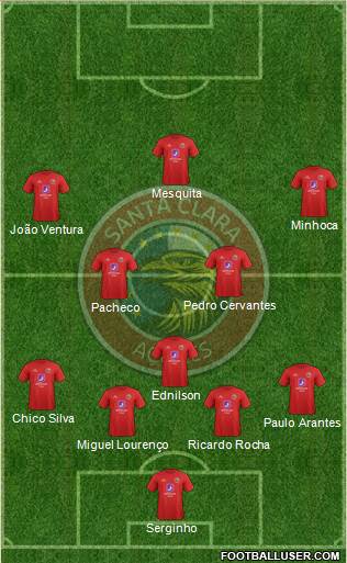Clube Desportivo Santa Clara Formation 2013