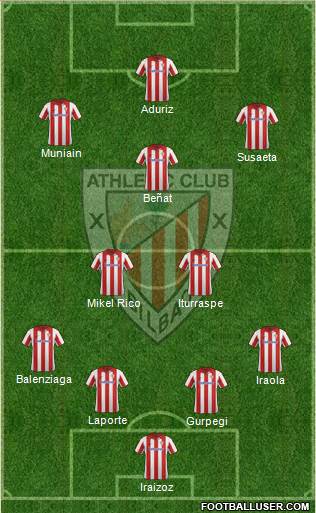 Athletic Club Formation 2013