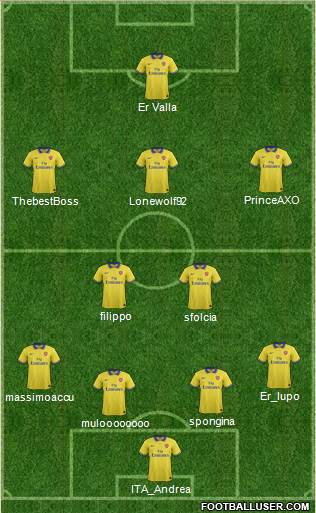 Arsenal Formation 2013