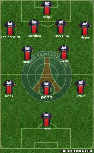 Paris Saint-Germain Formation 2013