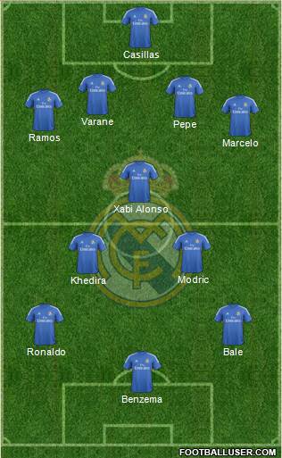 Real Madrid C.F. Formation 2013