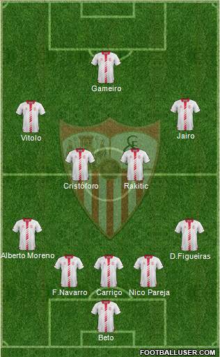 Sevilla F.C., S.A.D. Formation 2013
