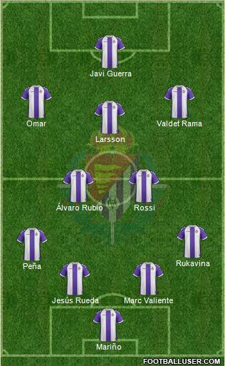 R. Valladolid C.F., S.A.D. Formation 2013