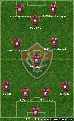 EC Vitória Formation 2013