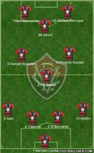 EC Vitória 4-3-3 football formation