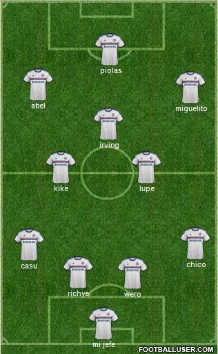 Chelsea Formation 2013