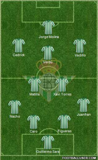 Real Betis B., S.A.D. Formation 2013