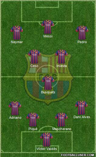 F.C. Barcelona Formation 2013