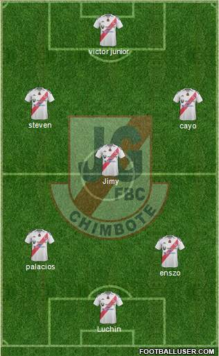 CD José Gálvez Formation 2013