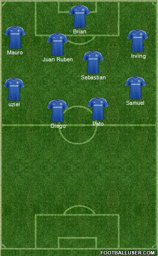 Chelsea Formation 2013