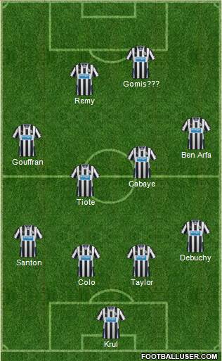 Newcastle United Formation 2013