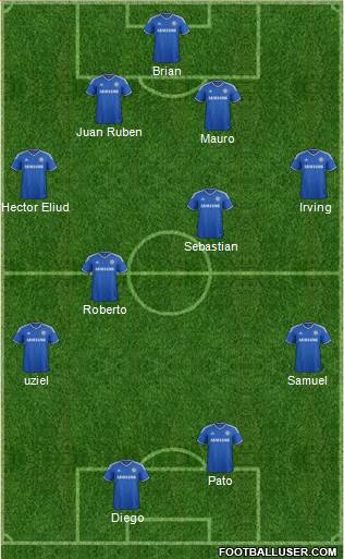Chelsea Formation 2013