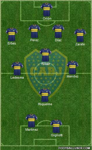 Boca Juniors Formation 2013