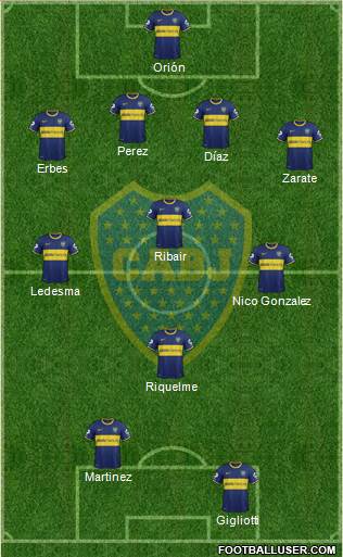 Boca Juniors Formation 2013