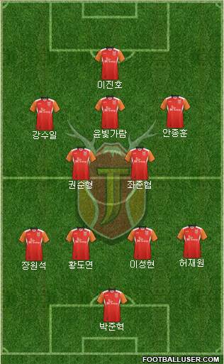 Jeju United Formation 2013