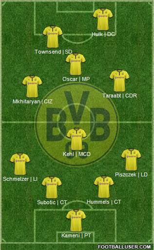 Borussia Dortmund Formation 2013