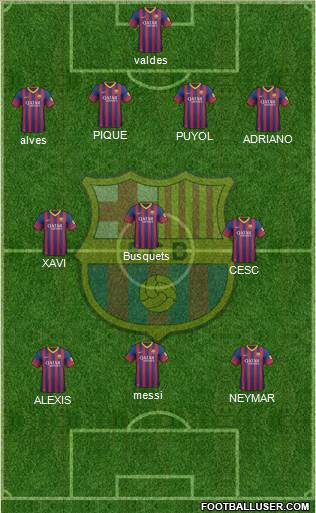 F.C. Barcelona Formation 2013