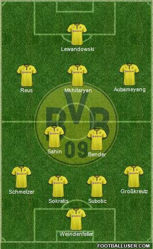Borussia Dortmund Formation 2013