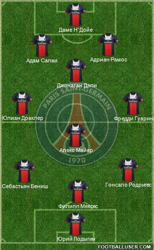 Paris Saint-Germain Formation 2013