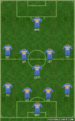 Shrewsbury Town Formation 2013