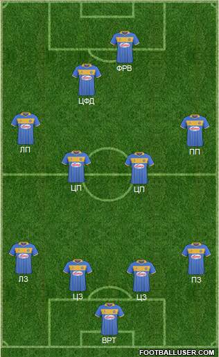 Shrewsbury Town Formation 2013