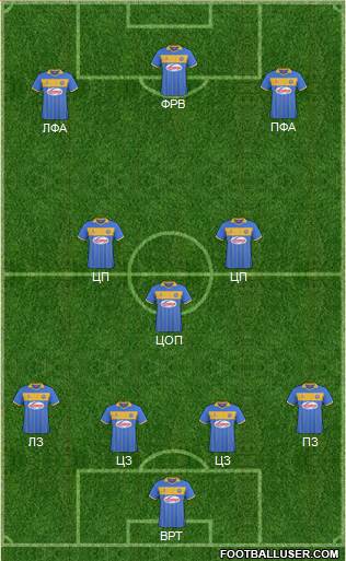 Shrewsbury Town Formation 2013