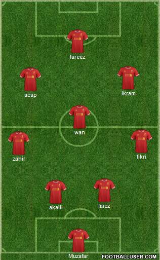 Liverpool Formation 2013
