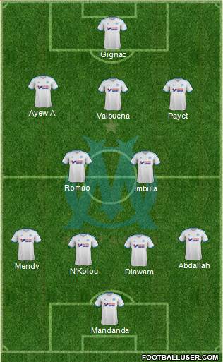 Olympique de Marseille Formation 2013