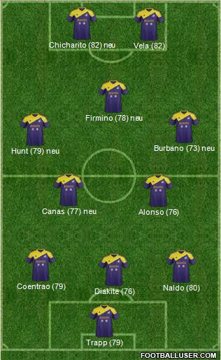 Swansea City Formation 2013