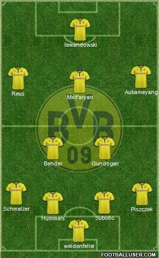 Borussia Dortmund Formation 2013