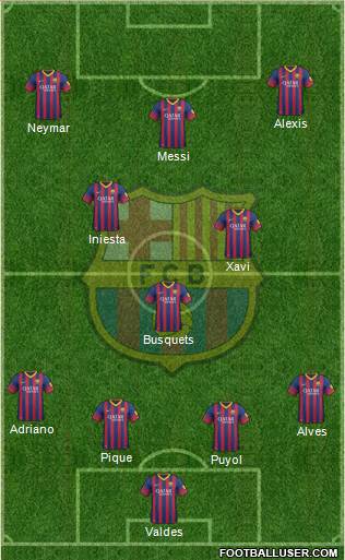 F.C. Barcelona Formation 2013