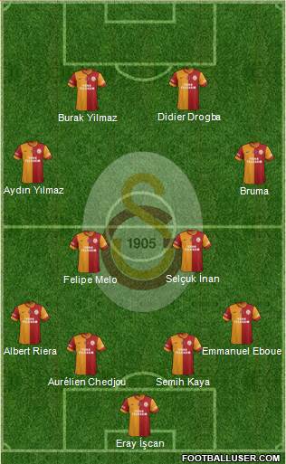 Galatasaray SK Formation 2013