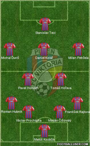 Viktoria Plzen Formation 2013