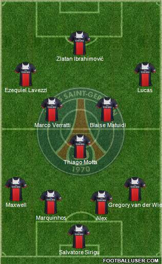 Paris Saint-Germain Formation 2013