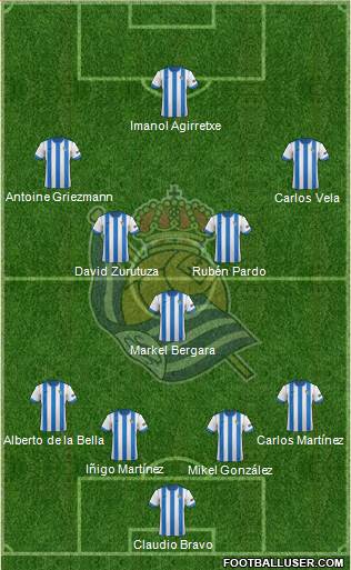 Real Sociedad S.A.D. Formation 2013