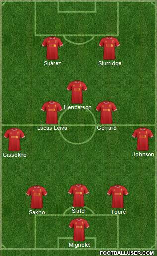 Liverpool Formation 2013