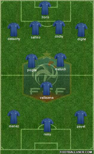 France Formation 2013
