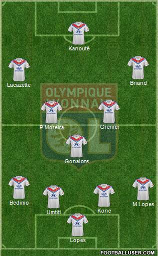 Olympique Lyonnais Formation 2013