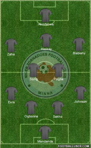 Niger Tornadoes FC Formation 2013