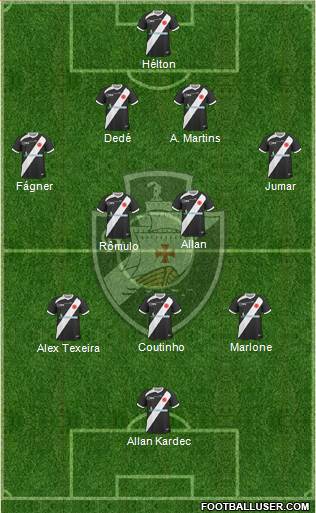 CR Vasco da Gama Formation 2013