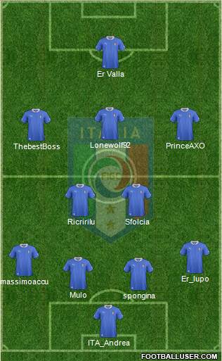 Italy Formation 2013