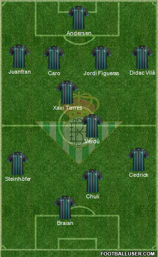 Real Betis B., S.A.D. Formation 2013