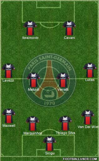 Paris Saint-Germain Formation 2013