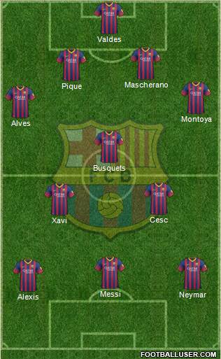 F.C. Barcelona Formation 2013