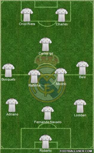 Real Madrid C.F. Formation 2013